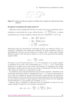 2.1. Experimentos que condujeron al esp´ın
m=−1
m=+1
m=0
Figura 2.2.: Gr´aﬁco de niveles para explicar las medidas antes y despu´es de la aplicaci´on del campo
magn´etico.
El espectro en presencia del campo externo B
Aplicamos nuestro hamiltoniano H sobre un estado |nlm que es autoestado del ha-
miltoniano no perturbado H0, ya que veriﬁca H0 |nlm = −
Z2EI
n2
|nlm , y adem´as
supondremos que el campo magn´etico aplicado solo tiene componente z con lo cual
H |nlm = H0 +
µB
B · L |nlm
= H0 +
µB
BLz |nlm
= −
Z2EI
n2
+ µBBm |nlm
Observamos algo muy interesante:los autoestados de H0 lo son tambi´en de H pero con
autovalores modiﬁcados (las energ´ıas han cambiado). El campo magn´etico origina un
desdoblamiento de forma que los estados de un mismo nivel n tienen ahora energ´ıas
diferentes seg´un el valor del n´umero cu´antico m, esto es, de la proyecci´on del momento
angular orbital.
Enm = −
Z2EI
n2
+ µBBm
Si tenemos un nivel caracterizado por n = 2 y lo sumergimos en un campo magn´eti-
co pasaremos de un nivel a tres caracterizados por n = 2, m = −1, 0, 1. Como puede
observarse en la ﬁgura uno de estos niveles esta formado, en realidad por dos estados
degenerados, mientras que los otros dos son estados no degenerados. El salto de energ´ıa
entre niveles con valores de m consecutivos es µBB.
En realidad lo que el experimental detecta son los fotones emitidos o absorbidos en las
transiciones entre dichos niveles y el fundamental con n = 1. Y para ser m´as precisos, lo
que se mide es la longitud de onda del fot´on asociado a cada transici´on. En ausencia de
campo magn´etico se observan s´olo fotones de una ´unica longitud de onda, que llamaremos
λ0, pero cuando activamos el campo magn´etico detectamos fotones con tres longitudes
de onda diferentes: λ0, que coincide con la original, λ1 y λ−1.
Pasamos ahora a cuantiﬁcar la diferencia entre las longitudes de onda de los tres
fotones emitidos. Cuando B = 0 la energ´ıa de los fotones es
∆E = E2 − E1 = −
Z2EI
22
− −
Z2EI
12
=
3
4
Z2
EI
http://alqua.org/libredoc/IFC2 35
 
