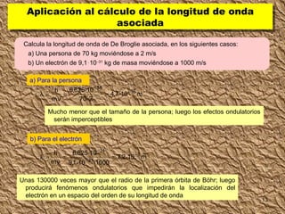 Aplicación al cálculo de la longitud de onda asociada a) Para la persona b) Para el electrón Unas 130000 veces mayor que el radio de la primera órbita de Böhr; luego producirá fenómenos ondulatorios que impedirán la localización del electrón en un espacio del orden de su longitud de onda Calcula la longitud de onda de De Broglie asociada, en los siguientes casos: a) Una persona de 70 kg moviéndose a 2 m/s b) Un electrón de 9,1   .   10  31  kg de masa moviéndose a 1000 m/s Mucho menor que el tamaño de la persona; luego los efectos ondulatorios serán imperceptibles 
