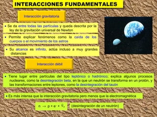 INTERACCIONES FUNDAMENTALES     Se da  entre todas las partículas  y queda descrita por la ley de la gravitación universal de Newton    Permite explicar fenómenos como la  caída de los cuerpos o el movimiento de los astros    Su  alcance  es  infinito , actúa incluso a muy grandes distancias    Tiene lugar entre partículas del tipo  leptónico o hadrónico ; explica algunos procesos nucleares, como la  desintegración beta , en la que un neutrón se transforma en un protón, y las transformaciones entre leptones, como  la desintegración del tauón    Es más intensa que la interacción gravitatoria pero menos que la electromagnética (desintegración de un neutrón) Interacción gravitatoria Interacción débil n     p + e   +  