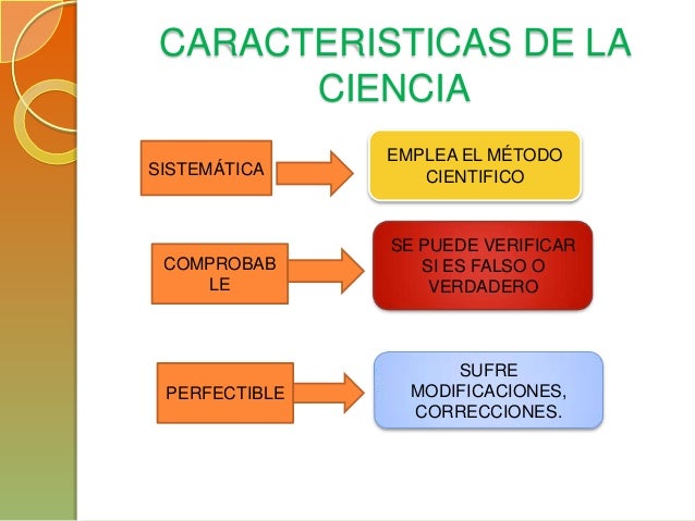 Conceptos y Definiciones de la Física
