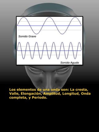 Los elementos de una onda son: La cresta,
Valle, Elongación, Amplitud, Longitud, Onda
completa, y Periodo.
 