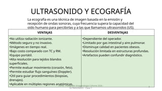 FISICA SOBRE EL ULTRASONIDO PRINCIPIOS BASICOS.pptx