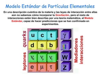 Modelo Estándar de Partículas Elementales
En una descripción cuántica de la materia y las leyes de interacción entre ellas
aún no sabemos cómo incorporar la Gravitación, pero el resto de
interacciones están bien descritas por una teoría matemática, el Modelo
Estándar, capaz de hacer predicciones que se han confirmado en
experimentos.leptones
Mediadores
interacciones
 