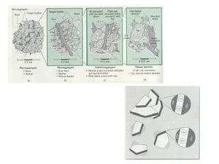 Fisica do solo 1 - 2014