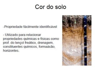 Fisica do solo 1 - 2014