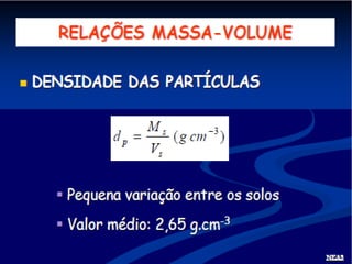 Fisica do solo 1 - 2014