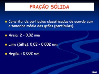 Fisica do solo 1 - 2014