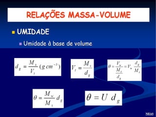 Fisica do solo 1 - 2014