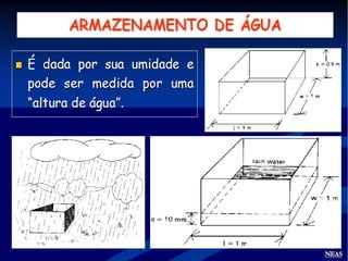 Fisica do solo 1 - 2014