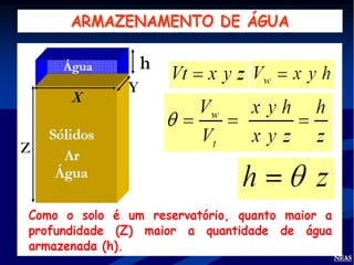 Fisica do solo 1 - 2014