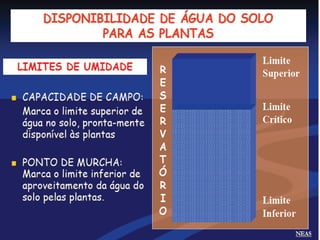 Fisica do solo 1 - 2014