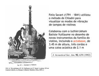 Felix Savart (1791 – 1841) utilizou
o método de Chladni para
visualizar os modos de vibração
de tampos de violinos
Colaborou com o luthierJoham
Batiste Vuillaume no desenho de
novos instrumentos da família do
violino, incluindo o octobasse, de
3.45 m de altura, três cordas e
uma caixa acústica de 2.1 m
J. Acoustical Soc. Am. 92, 639 (1992)
 