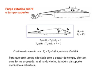 TAcosθ1 - TBcosθ2 = 0
TAsenθ1 - TBsenθ2 + F = 0
θ1 ∼ 6o
θ2 ∼ 13o
Considerando a tensão total: TA = TB ≈ 260 N, obtemos: F ≈≈≈≈ 90 N
Força estática sobre
o tampo superior
Para que este tampo não ceda com o passar do tempo, ele tem
uma forma arqueada. A alma do violino também dá suporte
mecânico a estrutura.
 