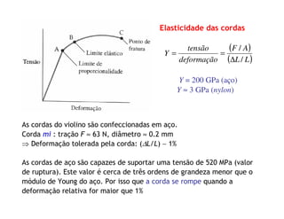 Elasticidade das cordas
As cordas do violino são confeccionadas em aço.
Corda mi : tração F ≈ 63 N, diâmetro ≈ 0.2 mm
⇒ Deformação tolerada pela corda: (∆L/L) ∼ 1%
As cordas de aço são capazes de suportar uma tensão de 520 MPa (valor
de ruptura). Este valor é cerca de três ordens de grandeza menor que o
módulo de Young do aço. Por isso que a corda se rompe quando a
deformação relativa for maior que 1%
Y = 200 GPa (aço)
Y ≈ 3 GPa (nylon)
( )
( )LL
AF
deformação
tensão
Y
/
/
∆
==
 