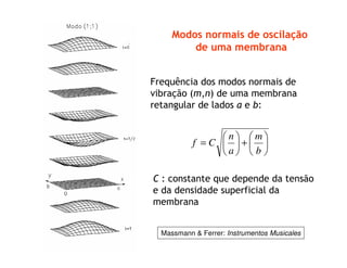 Modos normais de oscilação
de uma membrana






+





=
b
m
a
n
Cf
Frequência dos modos normais de
vibração (m,n) de uma membrana
retangular de lados a e b:
C : constante que depende da tensão
e da densidade superficial da
membrana
Massmann & Ferrer: Instrumentos Musicales
 