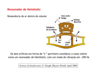 Os dois orifícios em forma de “f ” permitem considerar a caixa violino
como um ressnoador de Helmholtz, com um modo de vibração em ∼290 Hz
Ressonador de Helmholtz
Science & Stradivarius; C. Gough, Physics World, April 2000
Ressonância do ar dentro do volume
 