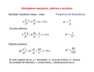 Osciladores mecânico, elétrico e acústico
Oscilador mecânico massa – mola:
)(2
2
tFkx
dt
dx
b
dt
xd
m =++
m
k
=2
ω
)(2
2
tx
c
q
dt
dq
R
dt
qd
L ε=++
LC
12
=ω
Circuito elétrico:
Sistema acústico:
B: bulk modulus do ar, ρ = densidade, A : área do orifício, V : volume
da cavidade de Helmoltz, L comprimento, x deslocamento do ar
Frequência de Ressonância:
)('
2
2
tPx
V
BA
dt
dx
R
dt
xd
L =++ρ LV
BA
ρ
ω =2
 