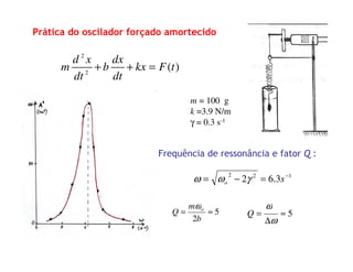 Prática do oscilador forçado amortecido
Frequência de ressonância e fator Q :
)(2
2
tFkx
dt
dx
b
dt
xd
m =++
m = 100 g
k =3.9 N/m
γ = 0.3 s-1
122
3.62 −
=−= so γωω
5
2
≈=
b
m
Q oω
5≈
∆
=
ω
ω
Q
 