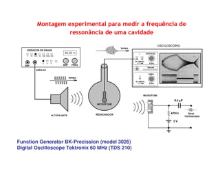 Montagem experimental para medir a frequência de
ressonância de uma cavidade
Function Generator BK-Precission (model 3026)
Digital Oscilloscope Tektronix 60 MHz (TDS 210)
 