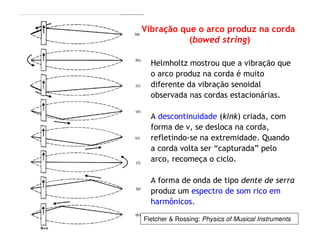 Vibração que o arco produz na corda
(bowed string)
Helmholtz mostrou que a vibração que
o arco produz na corda é muito
diferente da vibração senoidal
observada nas cordas estacionárias.
A descontinuidade (kink) criada, com
forma de v, se desloca na corda,
refletindo-se na extremidade. Quando
a corda volta ser “capturada” pelo
arco, recomeça o ciclo.
A forma de onda de tipo dente de serra
produz um espectro de som rico em
harmônicos.
Fletcher & Rossing: Physics of Musical Instruments
 