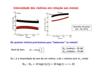 Intensidade dos violinos em relação aos metais
De quantos violinos precissamos para “balancear” os metais?
Nivel de Som:








=
oI
I
SL log10
SL1 (violino) ≈ 55 dB
SL2 (metais) ≈ 70 dB
Se I1 é a intensidade do som de um violino, a de n violinos será nI1, então
SL2 – SL1 = 10 log(nI1/I1) = 10 log(n) ⇒ n ≈ 32
Scientific American
231, 78 (1974)
 