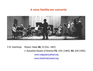 A nova família em concerto
C.M. Hutchings: Physics Today 20, 23 (Fev. 1967)
J. Acoustical Society of America 73, 1421 (1983), 92, 639 (1992)
www.catgutacoustical.org
www.HutchinsConsort.org
 