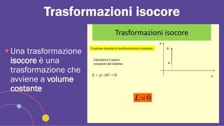 Trasformazioni isocore
 Una trasformazione
isocore è una
trasformazione che
avviene a volume
costante
 