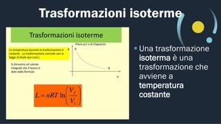 Trasformazioni isoterme
 Una trasformazione
isoterma è una
trasformazione che
avviene a
temperatura
costante
 