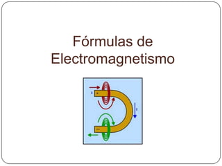 Fórmulas de
Electromagnetismo
 