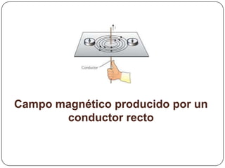 Campo magnético producido por un
conductor recto
 