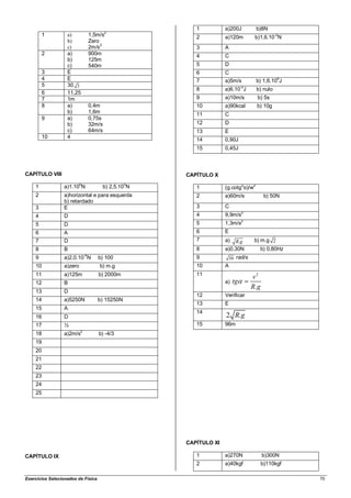 1          a)200J             b)8N
                                        2
        1          a)           1,5m/s                2          a)120m          b)1,6.10-2N
                   b)           Zero
                   c)           2m/s2                 3          A
        2          a)           900m                  4          C
                   b)           125m
                   c)           540m                  5          D
        3          E                                  6          C
        4          E                                  7          a)5m/s             b) 1,6.106J
        5          30 3                                                    -2
                                                      8          a)6.10 J           b) nulo
        6          11,25
        7          1m                                 9          a)10m/s            b) 5s
        8          a)           0,4m                  10         a)90kcal           b) 10g
                   b)           1,6m                  11         C
        9          a)           0,75s
                   b)           32m/s                 12         D
                   c)           64m/s                 13         E
        10         4
                                                      14         0,90J
                                                      15         0,45J



CAPÍTULO VIII                                      CAPÍTULO X

    1            a)1.106N            b) 2,5.105N      1
                                                                           2
                                                                 (g.cotg α)/w
                                                                                2

    2            a)horizontal e para esquerda         2          a)60m/s               b) 50N
                 b) retardado
    3            E                                    3          C
                                                                           2
    4            D                                    4          9,9m/s
                                                                           2
    5            D                                    5          1,3m/s
    6            A                                    6          E
    7            D                                    7          a)    R.g       b) m.g 2
    8            B                                    8          a)0,30N             b) 0,80Hz
                           -4
    9            a)2,0.10 N         b) 100            9              30 rad/s
    10           a)zero             b) m.g            10         A
    11           a)125m             b) 2000m          11
                                                                                v2
    12           B                                               a)   tg
                                                                                R.g
    13           D
                                                      12         Verificar
    14           a)5250N            b) 15250N
                                                      13         E
    15           A
                                                      14
    16           D                                               2 R.g
    17           ½                                    15         96m
    18           a)2m/s2            b) -4/3
    19
    20
    21
    22
    23
    24
    25




                                                   CAPÍTULO XI

CAPÍTULO IX                                           1          a)270N               b)300N
                                                      2          a)40kgf              b)110kgf

Exercícios Selecionados de Física                                                                 70
 