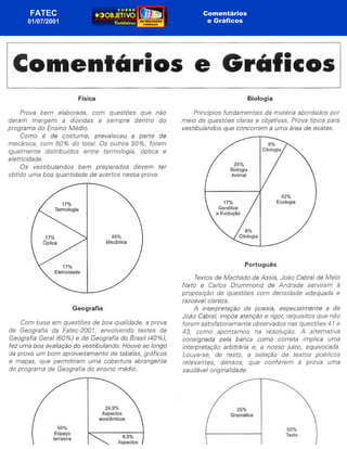 FATEC        Comentários
01/07/2001    e Gráficos
 