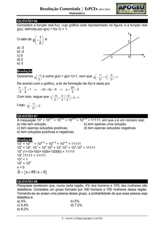 Resolução Comentada | EsPCEx 2011|2012
                                          Matemática

QUESTÃO 06
Considere a função...