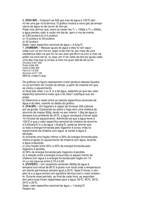 6. (FGV-SP) – Colocam-se 500 gra mas de água a 100° den - C
tro de uma gar ra fa térmica. O gráfico mostra a varia ção da tempe -
ratura da água no de correr do tem po.
Pode mos afirmar que, entre os instan tes T1 = 1000s e T2 = 2000s,
a água perdeu calor à razão mé dia de, apro xi ma da mente,
a) 0,85 joules/s b) 2,4 joules/s
c) 10 joules/s d) 33 joules/s
e) 42 joules/s
Dado: calor específico sensível da água = 4,2J/g°   C
7. (VUNESP) – Massas iguais de água e óleo fo ram aque -
cidas num ca lorí me tro, sepa ra da men te, por meio de uma
resistência elétri ca que for ne ceu ener gia térmi ca com a mes ma
potên cia cons tan te, ou seja, em in ter valos de tem po iguais cada
uma das mas sas re ce beu a mes ma quan tida de de ca lor.
Chumbo 0,031 500
Prata 0,056 400
Cobre 0,093 300
Ferro 0,113 200
Alumínio 0,217 100
METAL c(cal/g°C) m(g)

Os gráficos na figura representam a tem peratura desses líquidos
no ca lorímetro em função do tempo, a partir do instante em que
se iniciou o aquecimento.
a) Qual das retas, I ou II, é a da água, sabendo-se que seu calor
específico sensível é maior que o do óleo? Justifique sua res -
posta.
b) Determine a razão entre os calores específicos sensíveis da
água e do óleo, usando os dados do gráfico.
8. (ITA-SP) – Um fogareiro é capaz de fornecer 250 calorias
por se gundo. Colocando-se sobre o foga reiro uma chaleira de
alumínio de massa 500g, tendo no seu interior 1,2kg de água à
tempera tura ambiente de 25° a água começará a ferver após
                                C,
10 minutos de aquecimento. Admitindo-se que a água ferve a
100°C e que o calor específico sensível da chaleira de alumínio
é 0,23cal/g° e o da água 1,0cal/g° pode-se afirmar que
             C                        C,
a) toda a energia fornecida pelo fogareiro é consu mida no
aquecimento da chaleira com água, le vando a água à
ebulição.
b) somente uma fração inferior a 30% da energia fornecida pela
chama é gasta no aquecimento da chaleira com água, levando
a água à ebulição.
c) uma fração entre 30% a 40% da energia fornecida pelo
fogareiro é perdida.
d) 50% da energia fornecida pelo fogareiro é perdida.
e) a relação entre a energia consumida no aqueci mento da
chaleira com água e a energia fornecida pelo fogão em 10
mi nu tos situa-se entre 0,70 e 0,90.
9. (FUVEST) – Um recipiente contendo 3600g de água à
tempera tura inicial de 80°C é posto num local onde a temperatura
am biente permanece sempre igual a 20°C. Após 5 horas, o reci -
pien te e a água entram em equilíbrio térmico com o meio ambien -
te. Durante esse período, ao final de cada hora, as seguintes
tem pera turas foram registradas para a água: 55° 40° 30°
                                                   C,    C,     C,
24° e 20°
    C       C.
Dado: calor específico sensível da água = 1,0cal/g° C
Pedem-se:
 
