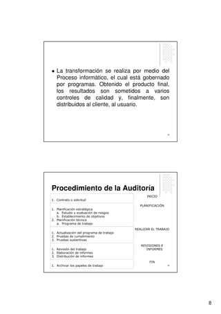 La transformación se realiza por medio del
   Proceso informático, el cual está gobernado
   por programas. Obtenido el producto final,
   los resultados son sometidos a varios
   controles de calidad y, finalmente, son
   distribuidos al cliente, al usuario.




                                                             15




Procedimiento de la Auditoría
                                                 INICIO
1. Contrato o solicitud
                                             PLANIFICACIÓN
1. Planificación estratégica
   a. Estudio y evaluación de riesgos
   b. Establecimiento de objetivos
2. Planificación técnica
   a. Programa de trabajo
                                           REALIZAR EL TRABAJO
1. Actualización del programa de trabajo
2. Pruebas de cumplimiento
3. Pruebas sustantivas
                                              REVISIONES E
1. Revisión del trabajo                          INFORMES
2. Elaboración de informes
3. Distribución de informes
                                                   FIN
1. Archivar los papeles de trabajo                           16




                                                                  8
 