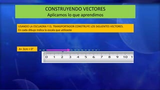 CONSTRUYENDO VECTORES
Aplicamos lo que aprendimos
USANDO LA ESCUADRA Y EL TRANSPORTADOR CONSTRUYE LOS SIGUENTES VECTORES.
En cada dibujo indica la escala que utilizaste
A= 3cm < 0°
 