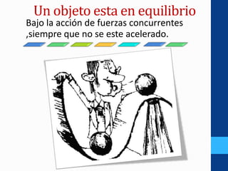 Un objeto esta en equilibrio
Bajo la acción de fuerzas concurrentes
,siempre que no se este acelerado.
 