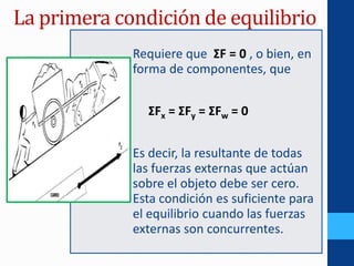 La primera condición de equilibrio
Requiere que ΣF = 0 , o bien, en
forma de componentes, que
ΣFx = ΣFy = ΣFw = 0
Es decir, la resultante de todas
las fuerzas externas que actúan
sobre el objeto debe ser cero.
Esta condición es suficiente para
el equilibrio cuando las fuerzas
externas son concurrentes.
 