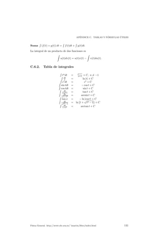 AP¶ENDICE A. ESQUEMAS Y FORMULARIO 
A.7. Circuitos de corriente continua 
1. Conductores y aislantes. 
2. Intensidad. Amperio. I = dq 
dt . 
3. Diferencia de potencial. ¢V . 
4. Ley de Ohm. Resistencia. ¢V = IR, R = ½ 1 
S . 
5. Asociaci¶on de resistencias. 
a) Asociaci¶on serie. Re = 
Pi=n 
i=1 Ri 
b) Asociaci¶on paralelo. 1 
Re 
= 
Pi=n 
i=1 
1 
Ri 
. 
6. Instrumentos de medida 
a) Amper¶³metros. (Serie). 
b) Volt¶³metros. (Paralelo). 
7. Trabajo de la corriente el¶ectrica. Ley de Joule. W = I2Rt(J). 
8. Potencia de la corriente el¶ectrica. P = I2R. 
9. Generadores. Fuerza electromotriz (fem). ¢V = ² ¡ I 
P 
ri. 
10. Motores. Fuerza contra-electromotriz. (fcem). Ley de Ohm generalizada. 
P 
P ²i = 
²0i + I 
P 
Ri. 
11. Redes el¶ectricas. Reglas de Kirchho®. 
A.8. Electromagnetismo 
1. Campo magn¶etico. ~B 
. 
2. Flujo magn¶etico. © = ~B 
¢ ~S 
. 
3. Acci¶on de un campo magn¶etico sobre una carga en movimiento. Ley de Lo-rentz. 
j ~Fj = qj~vjj ~B 
j sin ®. 
4. Radio de la ¶orbita de una carga movi¶endose bajo la acci¶on de un campo 
magn¶etico. R = mv 
qB . 
5. Acci¶on de un campo magn¶etico sobre un conductor rectil¶³neo recorrido por 
una corriente. Ley de Laplace. j ~Fj = BIl sin ®. 
6. Campo magn¶etico creado por una corriente rectil¶³nea. Ley de Biot y Savart. 
B = ¹0 
2¼ 
I 
r . 
7. Campo magn¶etico creado por una espira circular en su centro. B = ¹0 
2 IR. 
8. Campo magn¶etico creado por un solenoide. B = ¹I n 
l . 
l = ¹0 
9. Fuerza entre corrientes paralelas. De¯nici¶on de amperio. F 
2¼ 
II0 
d . 
F¶³sica General. http://www.ele.uva.es/~imartin/libro/index.html 135 
 