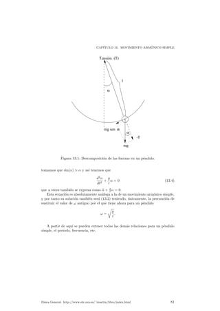 CAP¶ITULO 13. MOVIMIENTO ARM¶ONICO SIMPLE 
mg 
Tensión (T) 
-T 
a 
a 
mg sen a 
l 
Figura 13.1: Descomposici¶on de las fuerzas en un p¶endulo. 
tomamos que sin(®) ' ® y as¶³ tenemos que 
d2® 
dt2 + 
g 
l 
® = 0 (13.4) 
que a veces tambi¶en se expresa como Ä® + g 
l ® = 0. 
Esta ecuaci¶on es absolutamente an¶aloga a la de un movimiento arm¶onico simple, 
y por tanto su soluci¶on tambi¶en ser¶a (13.2) teniendo, ¶unicamente, la precauci¶on de 
sustituir el valor de ! antiguo por el que tiene ahora para un p¶endulo 
! = 
r 
g 
l 
: 
A partir de aqu¶³ se pueden extraer todas las dem¶as relaciones para un p¶endulo 
simple, el periodo, frecuencia, etc. 
F¶³sica General. http://www.ele.uva.es/~imartin/libro/index.html 81 
 