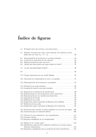 ¶Indice de ¯guras 
4.1. El ¶angulo entre dos vectores y sus proyecciones. . . . . . . . . . . . . 21 
5.1. Relaci¶on vectorial entre unos y otros sistemas. El conductor ver¶a la 
piedra que cae como ~rcp = ~rc ¡~rp. . . . . . . . . . . . . . . . . . . . 26 
6.1. Descomposici¶on de las fuerzas en un plano inclinado. . . . . . . . . . 33 
6.2. >Cu¶al ser¶a la aceleraci¶on de este sistema? . . . . . . . . . . . . . . . 34 
6.3. Distintas situaciones ante una curva. . . . . . . . . . . . . . . . . . . 36 
6.4. >Desde qu¶e altura podr¶a una masa realizar un bucle?. . . . . . . . . 37 
7.1. >A qu¶e velocidad llegar¶a al ¯nal?. . . . . . . . . . . . . . . . . . . . . 46 
9.1. . . . . . . . . . . . . . . . . . . . . . . . . . . . . . . . . . . . . . . . 56 
11.1. Campo ~g generado por una varilla delgada. . . . . . . . . . . . . . . 70 
12.1. Asociaci¶on de condensadores en serie y en paralelo. . . . . . . . . . . 75 
13.1. Descomposici¶on de las fuerzas en un p¶endulo. . . . . . . . . . . . . . 81 
14.1. Periodo de una onda arm¶onica. . . . . . . . . . . . . . . . . . . . . . 86 
14.2. Longitud de onda de una onda arm¶onica. . . . . . . . . . . . . . . . 87 
15.1. Esquema de un fen¶omeno de interferencias. . . . . . . . . . . . . . . 90 
15.2. Representaci¶on de una interferencia (casi) constructiva. . . . . . . . 91 
15.3. Representaci¶on de una interferencia destructiva. . . . . . . . . . . . . 92 
15.4. Experiencia de Young. . . . . . . . . . . . . . . . . . . . . . . . . . . 93 
15.5. Re°exi¶on de una onda. . . . . . . . . . . . . . . . . . . . . . . . . . . 97 
15.6. Explicaci¶on seg¶un el principio de Huygens de la re°exi¶on. . . . . . . 97 
15.7. Refracci¶on de una onda. . . . . . . . . . . . . . . . . . . . . . . . . . 98 
15.8. Explicaci¶on seg¶un el principio de Huygens de la refracci¶on. . . . . . 98 
16.1. Geometr¶³a para calcular el campo magn¶etico en el eje de una espira. 105 
16.2. Trayectoria para un solenoide in¯nito. . . . . . . . . . . . . . . . . . 106 
17.1. Circuito con una resistencia y una autoinducci¶on. . . . . . . . . . . . 111 
17.2. Corriente alterna. . . . . . . . . . . . . . . . . . . . . . . . . . . . . . 113 
17.3. Esquema simpli¯cado de un transformador. . . . . . . . . . . . . . . 114 
18.1. Dibujo de un cuerpo negro". . . . . . . . . . . . . . . . . . . . . . . 116 
18.2. Distribuci¶on espectral de la radiaci¶on emitida por un cuerpo negro a 
distintas temperaturas. . . . . . . . . . . . . . . . . . . . . . . . . . . 116 
18.3. Dispositivo simpli¯cado para la medici¶on del efecto fotoel¶ectrico. . . 118 
9 
 