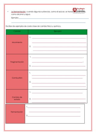 • La fermentación, cuando algunas sustancias, como el azúcar, se transforman en otras,
como alcohol y agua.
Ejemplo: _
Escribe dos ejemplos de cada clase de cambio físico y químico.
Cambio Ejemplos
Movimiento
1.
__
2.
Fragmentación
1. _
_
2.
Combustión
1.
2.
Cambio de
estado
1.
2.
Fermentación
1. _
_
2. _
 