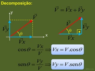 Decomposição:
                               
     y                  V    Vx Vy
               V              
                             V        
Vy                                     Vy
                     x         
                              Vx
         Vx
                Vx
         cos             Vx   V .cos
                V
                Vy
         sen             Vy   V .sen
                V
 