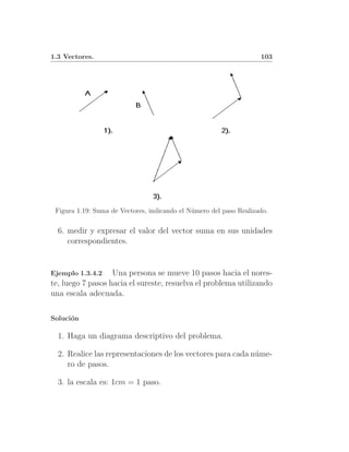 1.3 Vectores.                                                       103




 Figura 1.19: Suma de Vectores, indicando el N´mero del paso Realizado.
                                              u

  6. medir y expresar el valor del vector suma en sus unidades
     correspondientes.


Ejemplo 1.3.4.2    Una persona se mueve 10 pasos hacia el nores-
te, luego 7 pasos hacia el sureste, resuelva el problema utilizando
una escala adecuada.


Soluci´n
      o

  1. Haga un diagrama descriptivo del problema.

  2. Realice las representaciones de los vectores para cada n´me-
                                                             u
     ro de pasos.

  3. la escala es: 1cm = 1 paso.
 