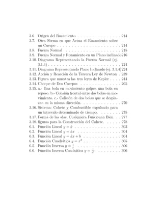 3.6. Origen del Rozamiento . . . . . . . . . . . . . . . 214
3.7. Otra Forma en que Actua el Rozamiento sobre
      un Cuerpo . . . . . . . . . . . . . . . . . . . . . . 214
3.8. Fuerza Normal . . . . . . . . . . . . . . . . . . . 215
3.9. Fuerza Normal y Rozamiento en un Plano inclinado216
3.10. Diagrama Representando la Fuerza Normal (ej.
      3.1.4) . . . . . . . . . . . . . . . . . . . . . . . . . 224
3.11. Diagrama Representando Plano Inclinado (ej. 3.1.4)224
3.12. Acci´n y Reacci´n de la Tercera Ley de Newton . 239
           o             o
3.13. Figura que muestra las tres leyes de Kepler . . . . 244
3.14. Choque de Dos Cuerpos . . . . . . . . . . . . . . 265
3.15. a.- Una bola en movimiento golpea una bola en
      reposo. b.- Colisi´n frontal entre dos bolas en mo-
                         o
      vimiento. c.- Colisi´n de dos bolas que se despla-
                           o
      zan en la misma direcci´n. . . . . . . . . . . . . . 270
                                 o
3.16. Sistema: Cohete y Combustible expulsado para
      un intervalo determinado de tiempo. . . . . . . . 275
3.17. Forma de las alas, Cualquiera Funcionan Bien . . 277
3.18. ﬁguras para la Construcci´n del Cohete. . . . . . 278
                                   o
6.1. Funci´n Lineal y = k . . . . . . . . . . . . . . . . 303
            o
6.2. Funci´n Lineal y = kx . . . . . . . . . . . . . . . 304
            o
6.3. Funci´n Lineal y = kx + b . . . . . . . . . . . . . 304
            o
6.4. Funci´n Cuadr´tica y = x2 . . . . . . . . . . . . . 305
            o          a
                              1
6.5. Funci´n Inversa y = x . . . . . . . . . . . . . . . 306
            o
                                           1
6.6. Funci´n Inversa Cuadr´tica y = x2 . . . . . . . . 306
            o                   a
 