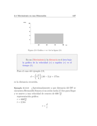 2.1 Movimiento en una Dimensi´n
                             o                                  137




               Figura 2.9: Gr´ﬁca r vs t de la ﬁgura 2.8.
                             a




             En un (Movimiento); la distancia es el ´rea bajo
                                                    a
         la gr´ﬁca de la velocidad (v) o rapidez (r) vs el
              a
         tiempo (t).

   Para el caso del ejemplo 2.9,
                             m
                   d=    5     (40 − 5) / = 175m
                                        s
                             /
                             s
es la distancia recorrida.

Ejemplo: 2.1.3.1  ¿Aproximadamente a que distancia del DF se
encuentra Hermosillo Sonora si un avi´n tarda 2.5 hrs para llegar
                                     o
y se mueve a una velocidad de crucero de 600 kmhr
   representaci´n gr´ﬁca:
               o    a
   r = 600 km
           hr
   t = 2,5hr
                                 d
                            r=
                                 t
 