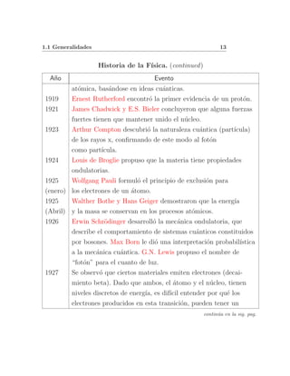 1.1 Generalidades                                                13


                    Historia de la F´
                                    ısica. (continued )
  A˜o
   n                                   Evento
         at´mica, bas´ndose en ideas cu´nticas.
           o            a                 a
 1919    Ernest Rutherford encontr´ la primer evidencia de un prot´n.
                                     o                                o
 1921    James Chadwick y E.S. Bieler concluyeron que alguna fuerzas
         fuertes tienen que mantener unido el n´cleo.
                                                   u
 1923    Arthur Compton descubri´ la naturaleza cu´ntica (part´
                                    o                    a       ıcula)
         de los rayos x, conﬁrmando de este modo al fot´n    o
         como part´  ıcula.
 1924    Louis de Broglie propuso que la materia tiene propiedades
         ondulatorias.
 1925    Wolfgang Pauli formul´ el principio de exclusi´n para
                                o                          o
 (enero) los electrones de un ´tomo.
                              a
 1925    Walther Bothe y Hans Geiger demostraron que la energ´   ıa
 (Abril) y la masa se conservan en los procesos at´micos.
                                                     o
 1926    Erwin Schr¨dinger desarroll´ la mec´nica ondulatoria, que
                      o                o       a
         describe el comportamiento de sistemas cu´nticos constituidos
                                                       a
         por bosones. Max Born le di´ una interpretaci´n probabil´
                                        o                  o        ıstica
         a la mec´nica cu´ntica. G.N. Lewis propuso el nombre de
                  a         a
         “fot´n” para el cuanto de luz.
             o
 1927    Se observ´ que ciertos materiales emiten electrones (decai-
                    o
         miento beta). Dado que ambos, el ´tomo y el n´cleo, tienen
                                             a               u
         niveles discretos de energ´ es dif´ entender por qu´ los
                                   ıa,      ıcil               e
         electrones producidos en esta transici´n, pueden tener un
                                                 o
                                                          contin´a en la sig. pag.
                                                                u
 