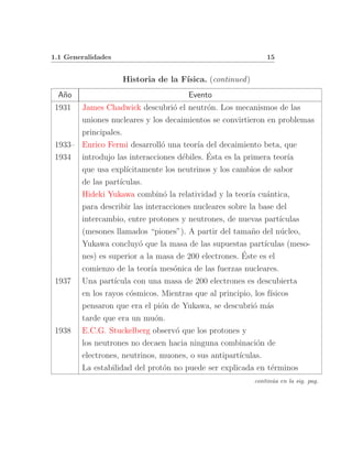 1.1 Generalidades                                             15


                    Historia de la F´
                                    ısica. (continued )
 A˜o
  n                                    Evento
 1931  James Chadwick descubri´ el neutr´n. Los mecanismos de las
                                  o         o
       uniones nucleares y los decaimientos se convirtieron en problemas
       principales.
 1933– Enrico Fermi desarroll´ una teor´ del decaimiento beta, que
                               o         ıa
                                     e      ´
 1934 introdujo las interacciones d´biles. Esta es la primera teor´   ıa
       que usa expl´ ıcitamente los neutrinos y los cambios de sabor
       de las part´ıculas.
       Hideki Yukawa combin´ la relatividad y la teor´ cu´ntica,
                                o                        ıa a
       para describir las interacciones nucleares sobre la base del
       intercambio, entre protones y neutrones, de nuevas part´     ıculas
       (mesones llamados “piones”). A partir del tama˜o del n´cleo,
                                                          n         u
       Yukawa concluy´ que la masa de las supuestas part´
                         o                                    ıculas (meso-
                                                       ´
       nes) es superior a la masa de 200 electrones. Este es el
       comienzo de la teor´ mes´nica de las fuerzas nucleares.
                            ıa    o
 1937 Una part´  ıcula con una masa de 200 electrones es descubierta
       en los rayos c´smicos. Mientras que al principio, los f´
                      o                                         ısicos
       pensaron que era el pi´n de Yukawa, se descubri´ m´s
                               o                          o a
       tarde que era un mu´n.o
 1938 E.C.G. Stuckelberg observ´ que los protones y
                                   o
       los neutrones no decaen hacia ninguna combinaci´n de o
       electrones, neutrinos, muones, o sus antipart´ ıculas.
       La estabilidad del prot´n no puede ser explicada en t´rminos
                                o                               e
                                                          contin´a en la sig. pag.
                                                                u
 