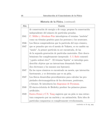 16                     Introducci´n al Conocimiento de la F´
                                 o                         ısica


                    Historia de la F´
                                    ısica. (continued )
 A˜o
  n                                    Evento
      de conservaci´n de energ´ o de carga; propuso la conservaci´n
                     o             ıa                                    o
      independiente del n´mero de part´
                            u                ıculas pesadas.
1941 C. M¨ller y Abraham Pais introdujeron el termino “nucle´n”
            o                                                        o
      como un t´rmino gen´rico para los protones y los neutrones.
                  e           e
1946– Los f´ısicos comprendieron que la part´    ıcula del rayo c´smico,
                                                                 o
1947 que se pensaba que era el mes´n de Yukawa, es en cambio un
                                          o
      “mu´n”, la primer part´
           o                     ıcula en ser encontrada, de las
      de la segunda generaci´n de part´
                                o           ıculas materiales. Este descu-
      brimiento fue completamente inesperado –I. I. Rabi coment´       o
      “¿qui´n orden´ ´sto?”– El t´rmino“lept´n” se introdujo para
             e        oe              e            o
      describir objetos que no interactuan demasiado fuerte
      (los electrones y los muones son leptones).
1947 En los rayos c´smicos es encontrado un mes´n, que interact´a
                      o                                 o               u
      fuertemente, y se determina que es un pi´n.    o
1947 Los f´ ısicos desarrollan procedimientos para calcular las pro-
      piedades electromagn´ticas de los electrones, positrones,
                              e
      y fotones. Se introducen los diagramas de Feynman.
1948 El sincro-ciclotr´n de Berkeley produce los primeros piones
                        o
      artiﬁciales.
1949 Enrico Fermi y C.N. Yang sugieren que un pi´n es una estruc-
                                                          o
      tura compuesta por un nucle´n y un antinucle´n. Esta idea de
                                        o                  o
      part´ıculas compuestas es completamente revolucionaria.
                                                           contin´a en la sig. pag.
                                                                 u
 