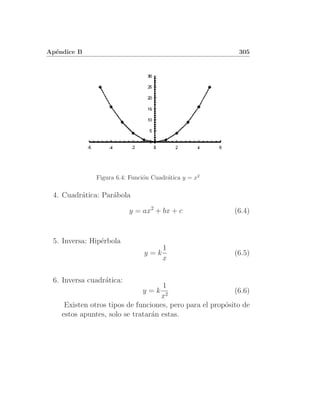 Ap´ndice B
  e                                                         305




               Figura 6.4: Funci´n Cuadr´tica y = x2
                                o       a

 4. Cuadr´tica: Par´bola
         a         a

                          y = ax2 + bx + c                 (6.4)



 5. Inversa: Hip´rbola
                e
                                      1
                                y=k                        (6.5)
                                      x

 6. Inversa cuadr´tica:
                 a
                                    1
                               y=k                         (6.6)
                                    x2
     Existen otros tipos de funciones, pero para el prop´sito de
                                                        o
    estos apuntes, solo se tratar´n estas.
                                 a
 